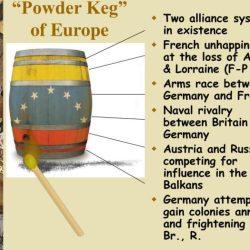 Keg 1914 1918 balkans