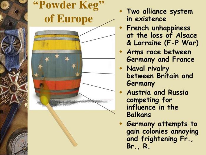 Keg 1914 1918 balkans