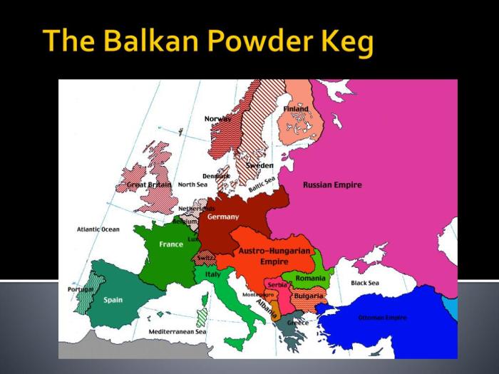 The powder keg of europe