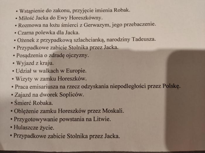 Tadeusz tadeusza pana kostrzewski polowanie franciszek obrazy obraz muzeum ilustracja 1886 mickiewicz literatury skarb płótnie iv księgi franciszka autorstwa roku