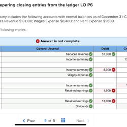 Nix it company's ledger on july 31