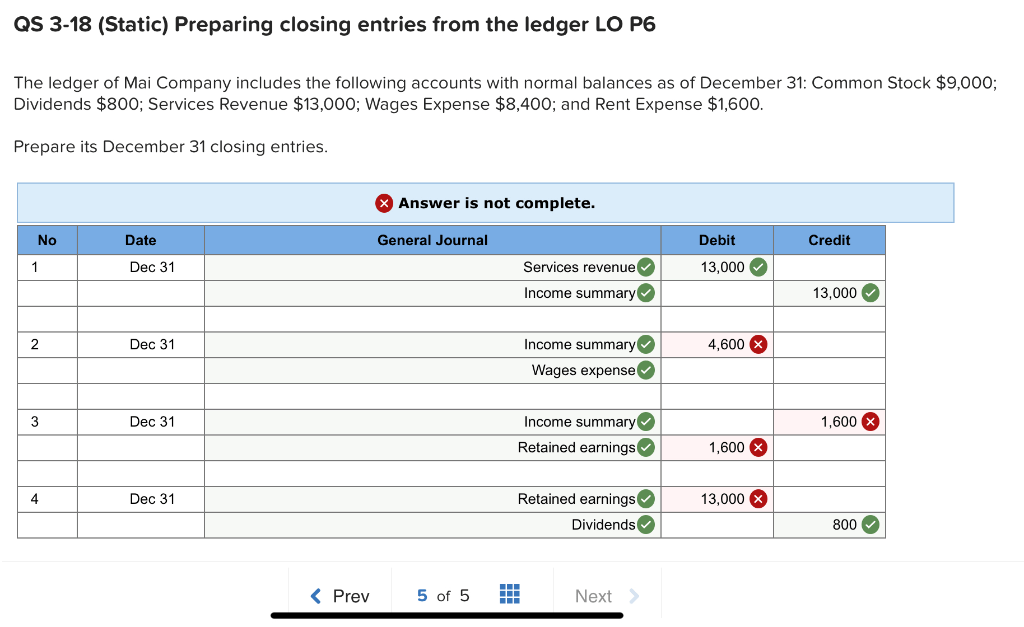 Nix it company's ledger on july 31