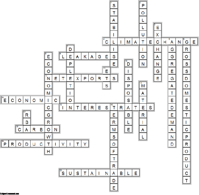 Capitulo 3a 8 repaso crossword answers