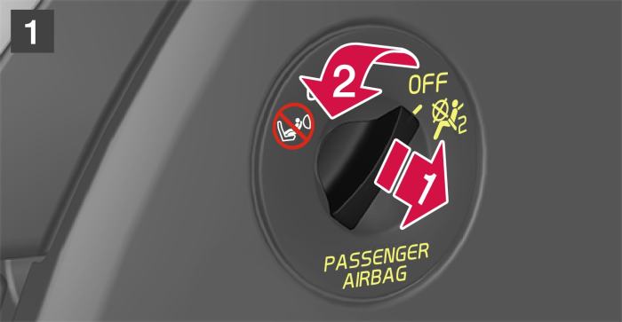 Airbag on off switch symbol