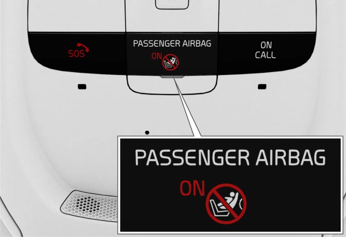 Airbag on off switch symbol