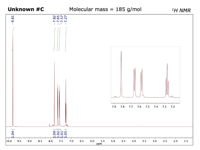 No3 ca solved millimoles contain many show