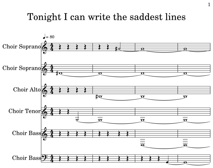 Tonight i can write the saddest lines spanish